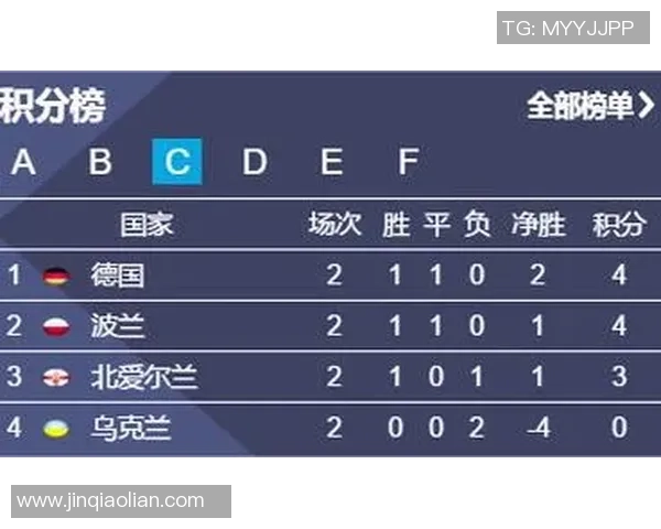 奥厄对阵杜塞尔多夫精彩直播全程回顾与赛后分析